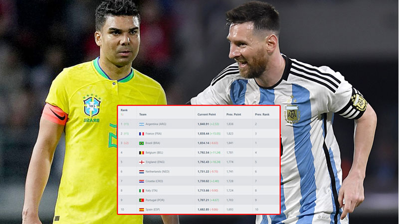 Ưu điểm nổi bật khi xem bảng xếp hạng bóng đá tại omutsunashi-kyoto.com