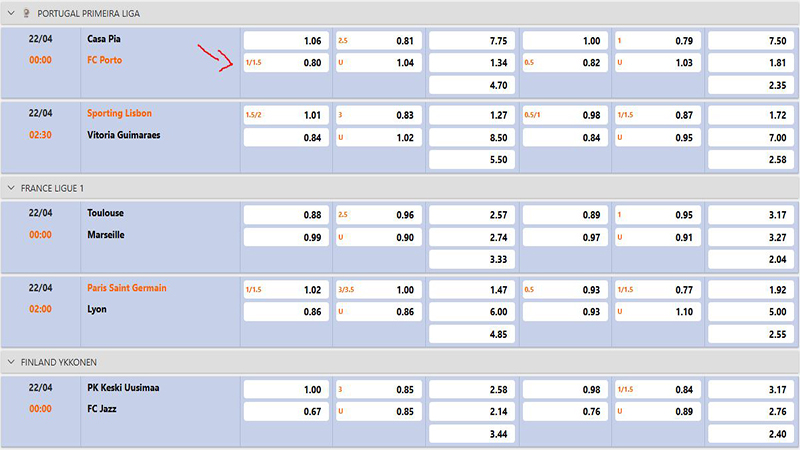 Cược xiên kèo châu Á