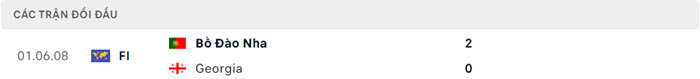 soi keo Georgia vs Bo Dao Nha 5