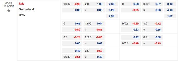 soi keo Thuy Si vs Y 2